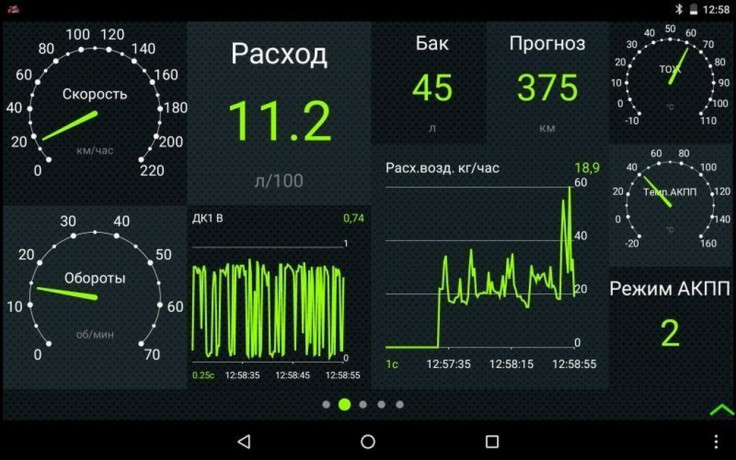Бортовой компьютер Multitronics MPC-800 купить недорого с доставкой в Канск