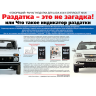 Индикатор раздаточной коробки (Говорящий рычаг раздатки) для B@3 2121-2131, L@DA 4x4, Chevrolet Niv@ купить недорого с доставкой в Канск
