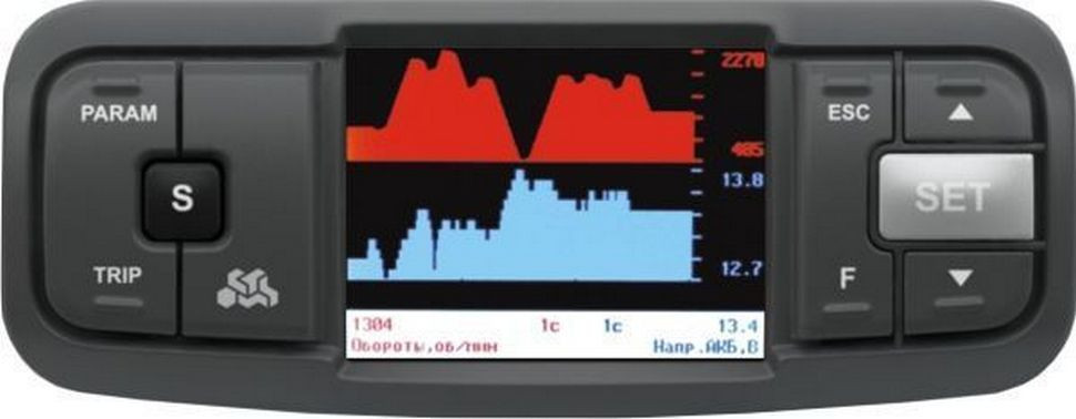 Бортовой компьютер Multitronics TC 750 купить недорого с доставкой в Канск