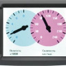 Бортовой компьютер Multitronics TC 750 купить недорого с доставкой в Канск
