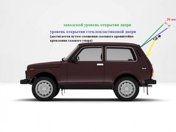 Дверь задка стеклопластиковая для B@3 2121 "L@DA 4х4" купить недорого с доставкой в Канск